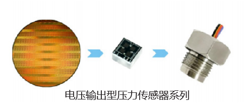 压力传感器